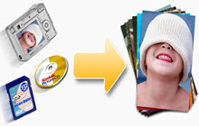 Revelação de Fotos em Itaboraí